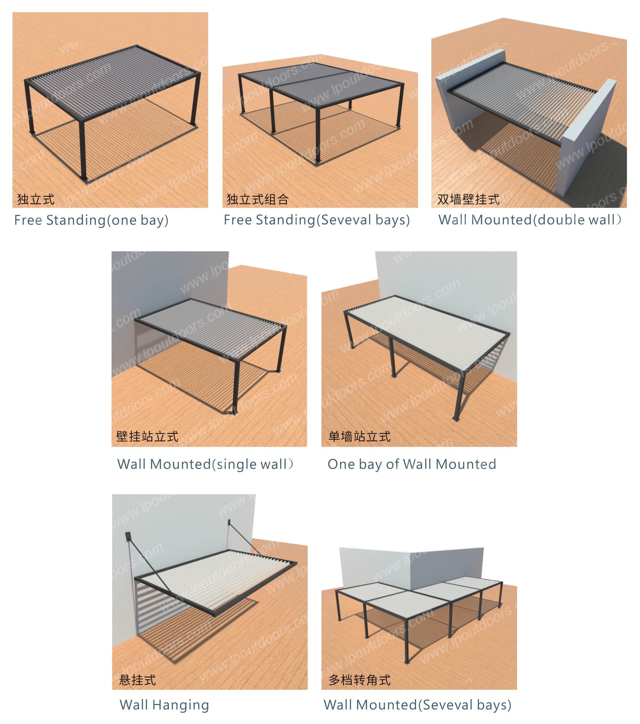 méthode d'installation de pergola