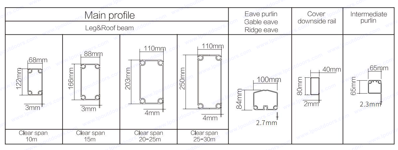 Tente mixte Profil principal